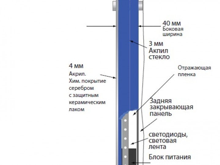 Вывеска для салона красоты "ESTEL" Вывеска для салона красоты "ESTEL"