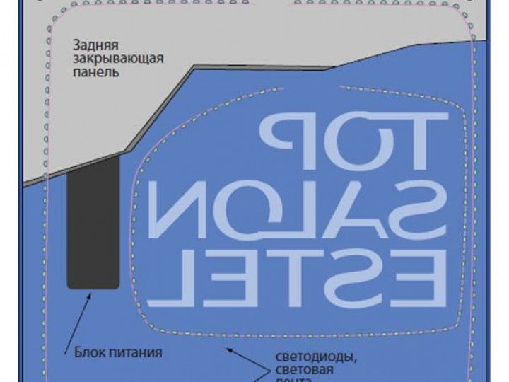 Вывеска для салона красоты "ESTEL" Вывеска для салона красоты "ESTEL"